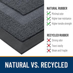 OLANLY Front Door Mat Outside 47x32, All-Season Heavy-Duty Rubber Doormat | - Image 3