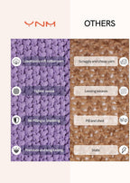 YnM Chunky Cotton Knit Throw Blanket, Cable Knit Throws for Bed Couch Sofa, Comfy & Relaxing, Decorative Piece for Farmhouse Modern Boho Rustic Scandinavian Chic Vibe, Lilac Purple 50x60 Inches
