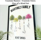 Family Tree Wall Art, Personalized Family Wall Decor, Custom Name Sign, Unique Gift for Grandparents, Housewarming Gift