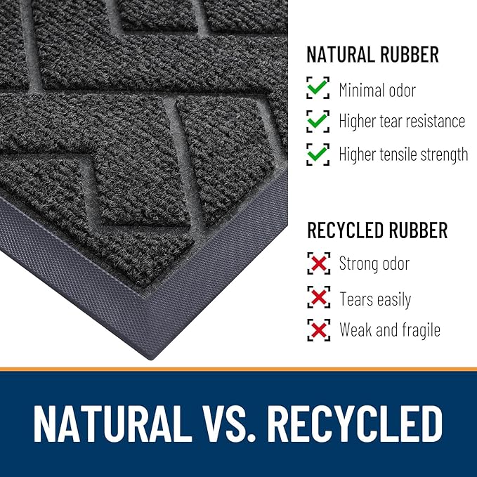OLANLY Front Door Mat Outside 29.5x17, All-Season Absorbent Rubber Doormat | - Image 5