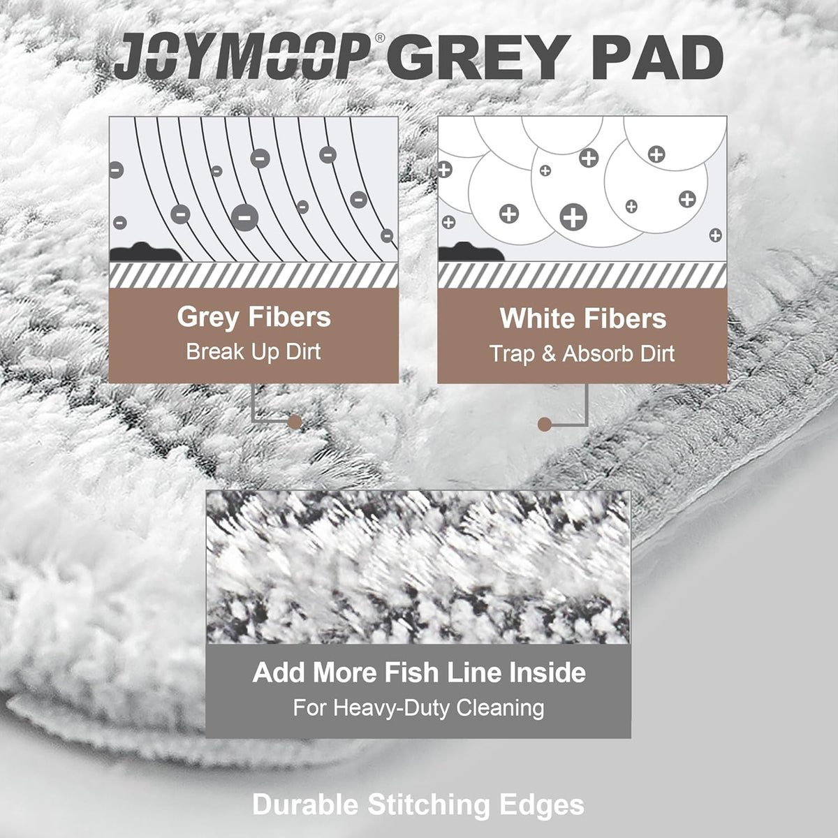 JOYMOOP Flat Mop Pads, Microfiber Mop Cleaning Pads, Washable Pads, Pads Replacement for Flat Mop or Mop Bucket Set, Pack of 4 Refills 13inch - Stripe