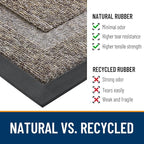 OLANLY Front Door Mat Outside 47x32, All-Season Heavy-Duty Rubber Doormat | - Image 3