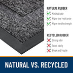 OLANLY Front Door Mat Outside 29.5x17, All-Season Heavy-Duty Rubber Doormat | - Image 4