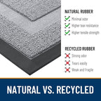 OLANLY Half Circle Front Door Mat Outside 35x23 All-Season Rubber Doormat | - Image 3