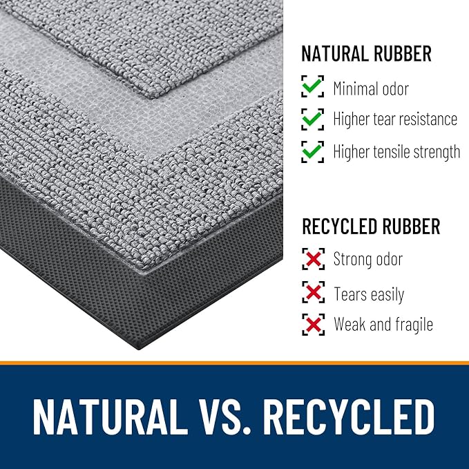 OLANLY Front Door Mat Outside 47x17, All-Season Heavy-Duty Rubber Doormat | - Image 3