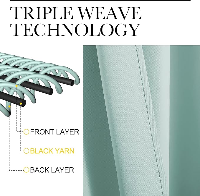 NICETOWN Aqua Blue Blackout Curtains 96" Long - Image 4
