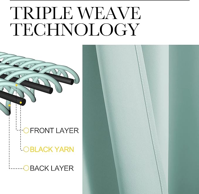 NICETOWN Aqua Blue Blackout Curtains 86" Long - Image 4
