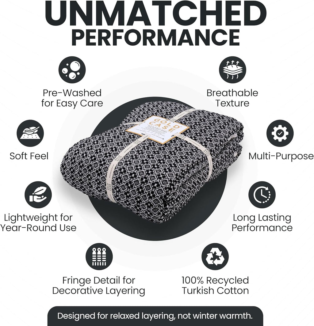 Gold Case Throw Blanket for Bed – 100% Recycled Turkish Cotton Bed Blanket – Decorative Throw Cotton Blankets for Living Room & Bedroom – Woven Twin Blankets - 71x90 - Black