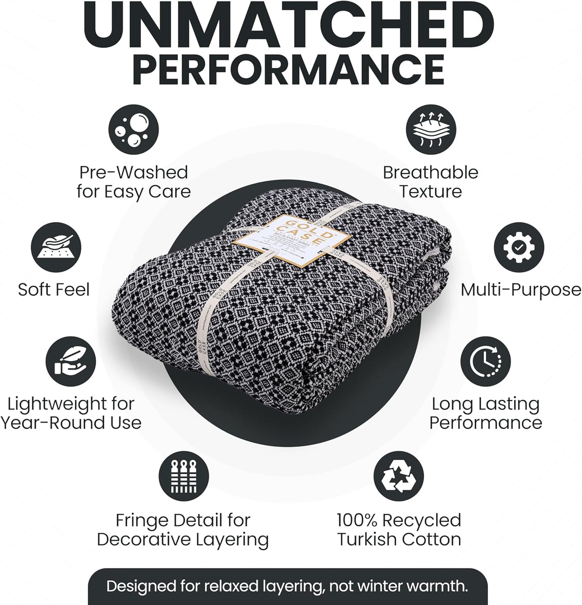 Gold Case Throw Blanket for Bed – 100% Recycled Turkish Cotton Bed Blanket – Decorative Throw Cotton Blankets for Living Room & Bedroom – Woven Twin Blankets - 71x90 - Black