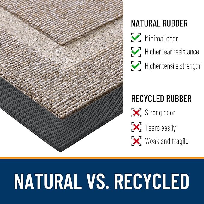 OLANLY Front Door Mat Outside 47x23, All-Season Heavy-Duty Rubber Doormat | - Image 3