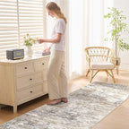 UERMEI 3x18 Washable Runner Rug - Image 3