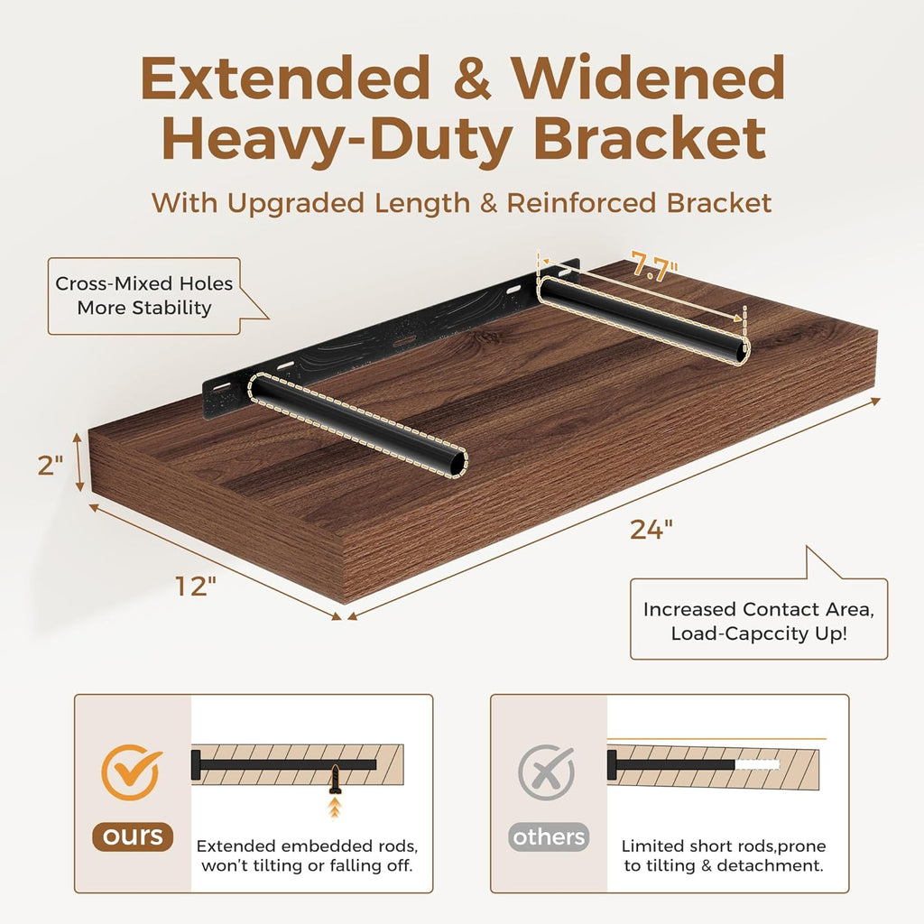 12 Inch Deep Floating Shelves, 24 x 12 Floating Shelf for Books, Rustic Wood Deep Wall Shelves for Home Storage & Display, 2" Thicked Shelves for Kitchen, Living Room, Bedroom, Walnut Color, 1 Pack