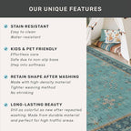 2x3 Washable Teal Rug for Entryway Indoor, Kitchen Floor Waterproof, Powder Room - Image 7