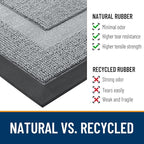 OLANLY Front Door Mat Outside 47x17, All-Season Heavy-Duty Rubber Doormat | Ash - Image 3