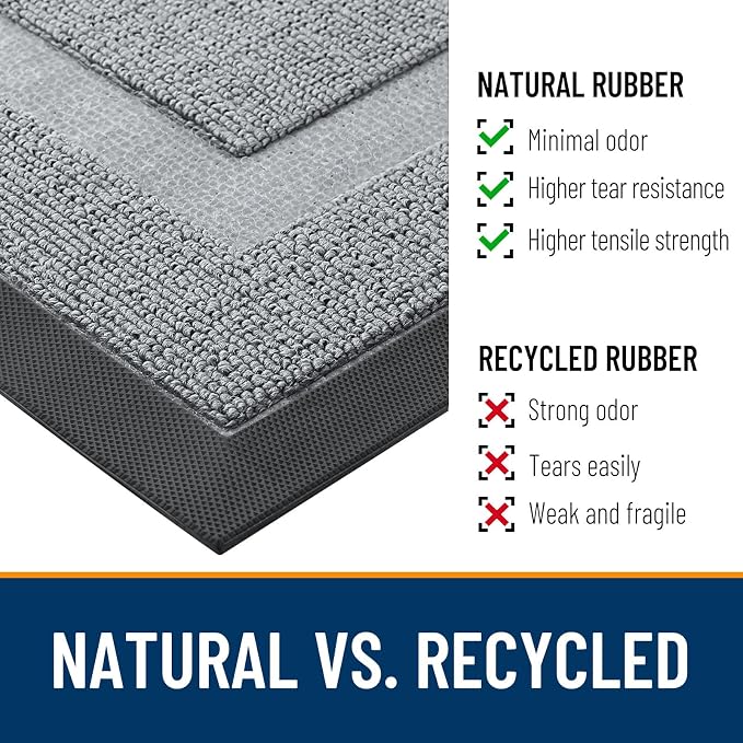 OLANLY Front Door Mat Outside 59x34, All-Season Heavy-Duty Rubber Doormat | Ash - Image 3