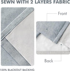 MIULEE Grayish Blue Pinch Pleated 100% Blackout Linen Curtains 40x96 Inches | - Image 5