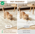 Kitchen Rugs Sets of 2, 2x3 2x4 Rug Runner, Dining Room, Soft Runner Rug - Image 6