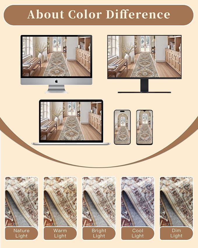 Madane 5x7 Area Rugs for Living Room, Non-Slip Washable Rug, Turmeric/Grey | - Image 9