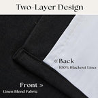 Black 63 Inch Length Blackout Pleated Linen Curtains - Image 4