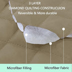 Reversible Oversized Sofa Covers, XL Sofa, Camel/Beige | Couch Cover Furniture - Image 3