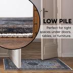 Keen Home Design 2x3 Rug - Machine Washable Entry Rug with Non-Slip Backing, Ideal for Enteryway, Kitchen, Bathroom, Laundry Room - Vintage, Easy Clean, Durable, Low Pile Rug - (2' x 3')
