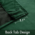 MIULEE Velvet Blackout Curtains 52x108 inches 2 Panels Hunter Green | Luxury - Image 3