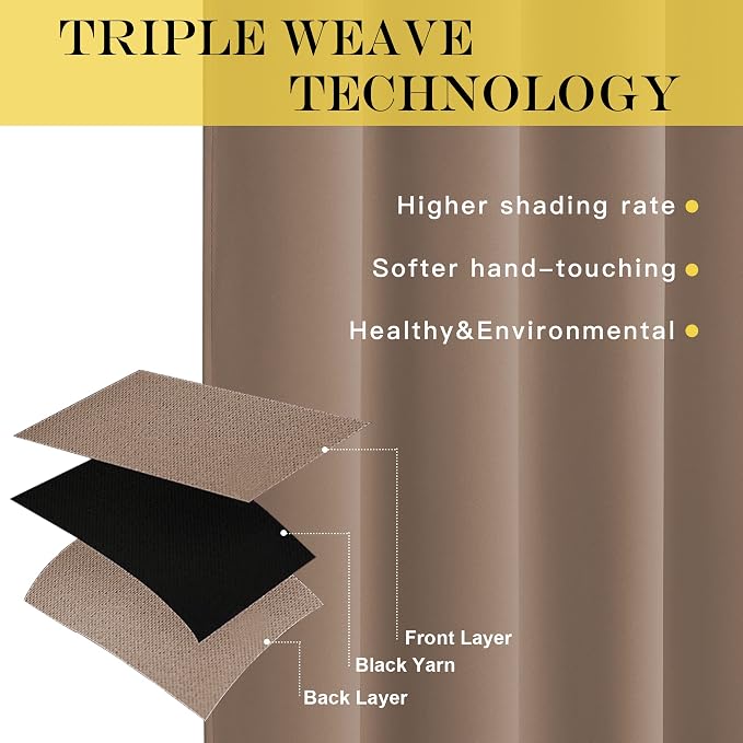 NICETOWN Bedroom Curtain Room Darkening Drapery 102 inches Length - Image 3