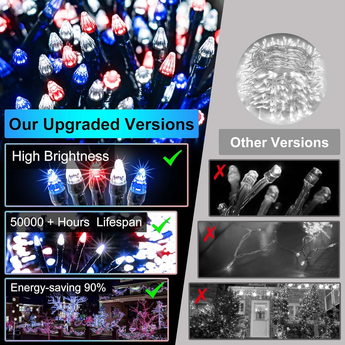 750 LED 240FT Christmas Lights Outdoor,12 Lighting Modes Christmas String Lights with Timer, Dimmable Plug in Red White and Blue LED StringLights Waterproof for Yard Tree Wedding Party Holiday