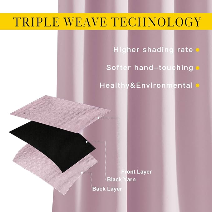 NICETOWN Blackout Curtains for Girls Room - Image 5