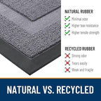OLANLY Half Circle Front Door Mat Outside 35x23 All-Season Rubber Doormat | - Image 3