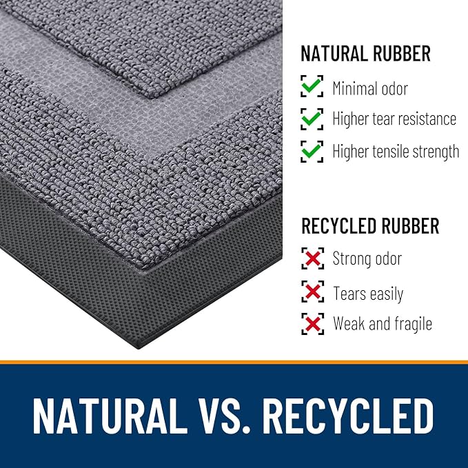 OLANLY Front Door Mat Outside 47x17, All-Season Heavy-Duty Rubber Doormat | - Image 3