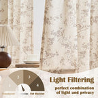 Taupe Vintage Floral Linen Curtains Farmhouse 38W X 63L 2 Panels | Elisa Series - Image 3