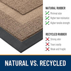 OLANLY Half Circle Front Door Mat Outside 33x21 All-Season Rubber Doormat | - Image 3