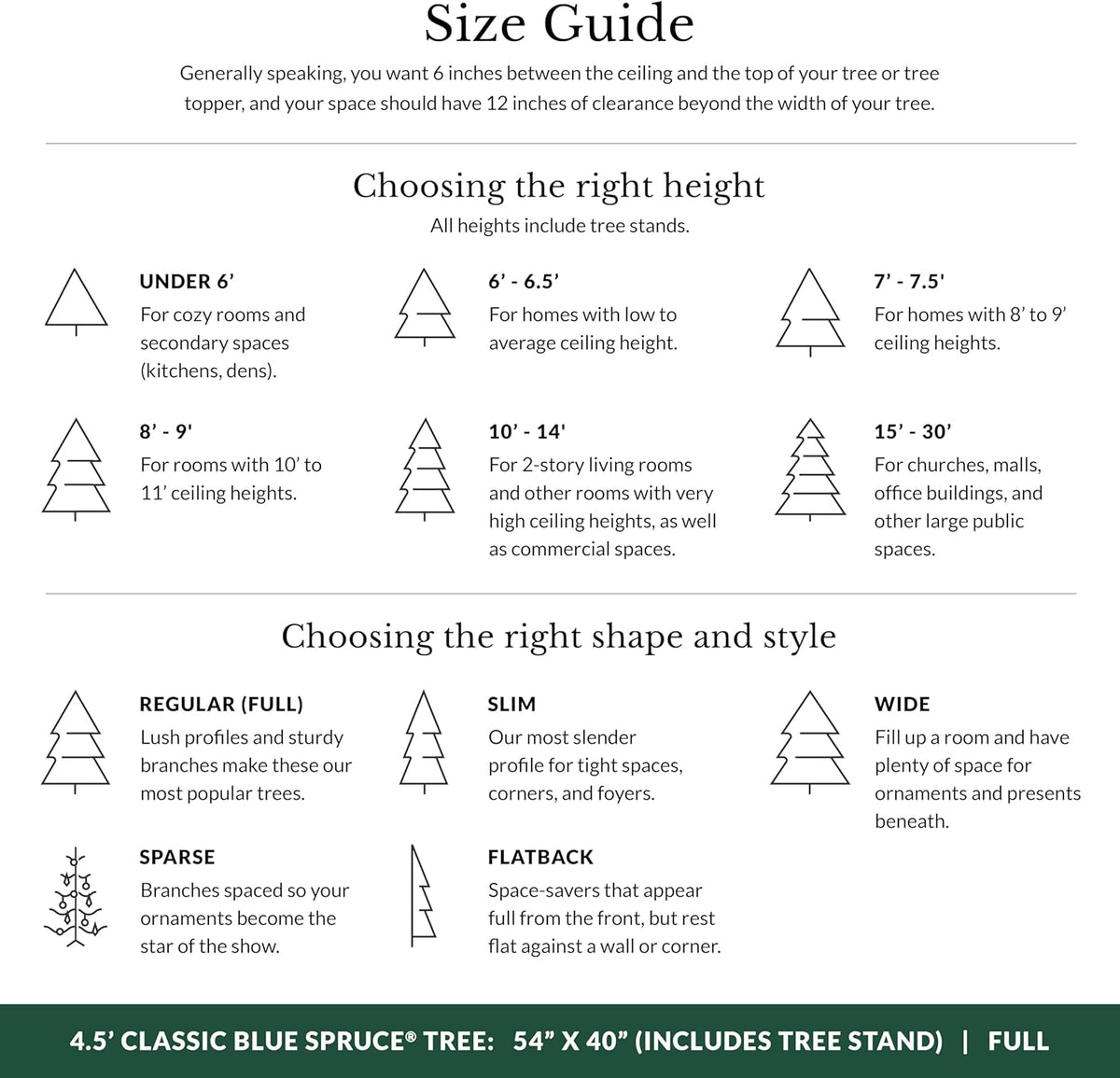 Balsam Hill 4.5ft Pre-Lit Classic Blue Spruce - Artificial Christmas Tree with 886+ Tips, 300 Clear LED Lights, Easy Plug System, Premium Stand & Storage Bag for Indoor Holiday Decorating