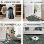 Washable 2'6" x 8' Runners for Hallways, Non Slip Long Floor Runner for Kitchen - Image 6