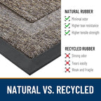 OLANLY Half Circle Front Door Mat Outside 29.5x17 All-Season Rubber Doormat | - Image 4