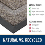 OLANLY Half Circle Front Door Mat Outside 47x23 All-Season Rubber Doormat | - Image 3