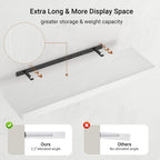 10 inch Deep Wall Shelves 36 inche Long, 1.8 Thick Single Floating Shelf Wall Mounted, Heavy Duty 70 lbs Shelves for Bedroom, Books, Living Room, Kitchen, Office Modern Farmhouse Decor, White