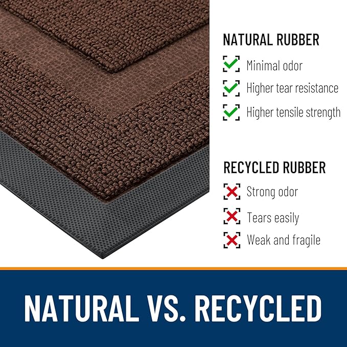 OLANLY Front Door Mat Outside 29.5x17, All-Season Heavy-Duty Rubber Doormat | - Image 4