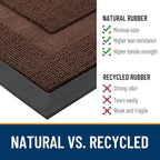 OLANLY Front Door Mat Outside 59x23, All-Season Heavy-Duty Rubber Doormat | - Image 3