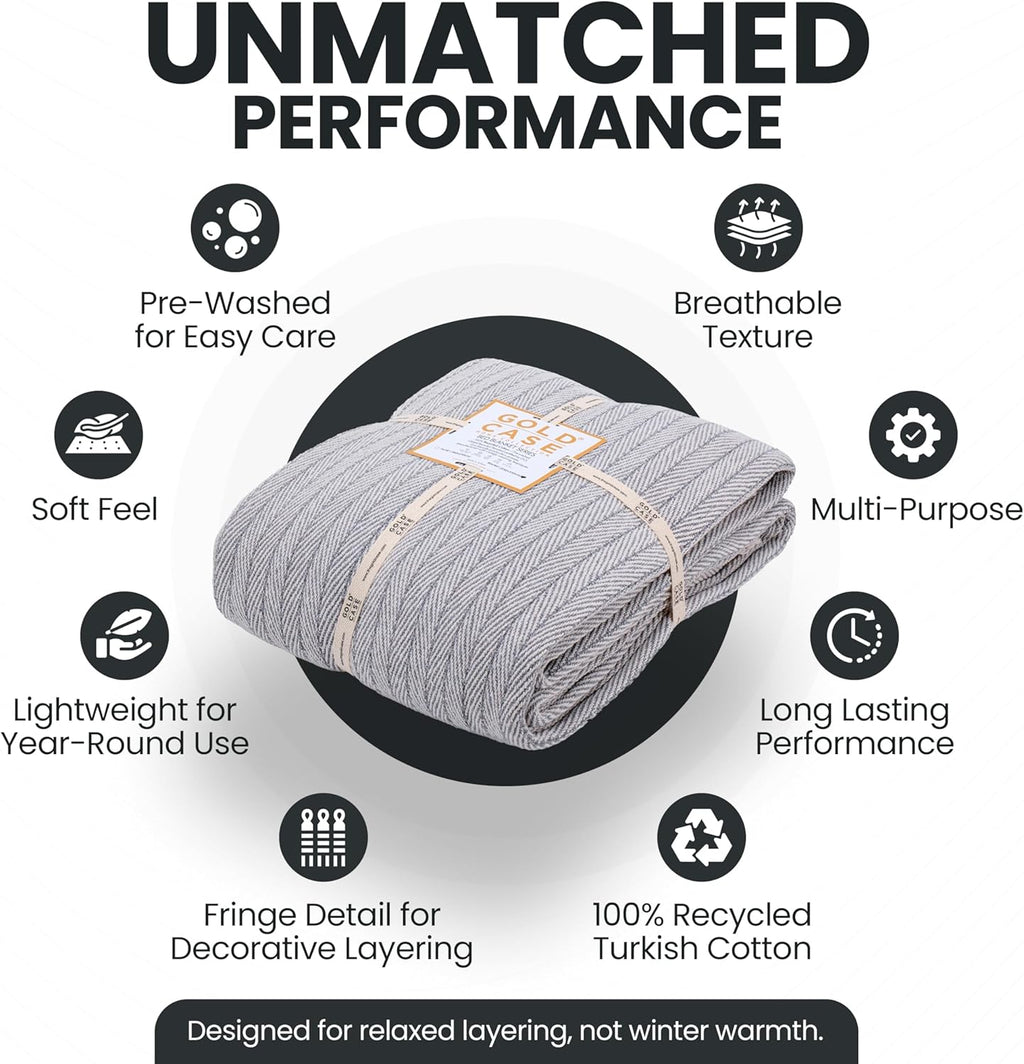 Gold Case Throw Blanket for Bed – 100% Recycled Turkish Cotton Bed Blanket – Decorative Throw Cotton Blankets for Living Room & Bedroom – Woven Twin Blankets - 71x90 - Grey