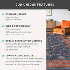 Navy Blue Runner Rug 2x5 for Hallway, Laundry Room, Washable Non Slip Non Skid - Image 7