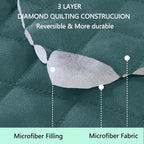 Reversible Couch Cover for 3 Cushion, Pet Friendly Water Repellent Couch Sofa - Image 3
