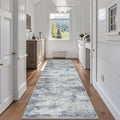 Aelenmu Runner Rugs for Hallways Kitchen 2.6x8 Non Slip Washable Blue Grey | by Aelenmu