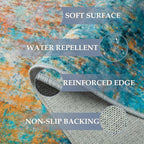 RELEANY Washable Round 6ft Area Rug - Image 5