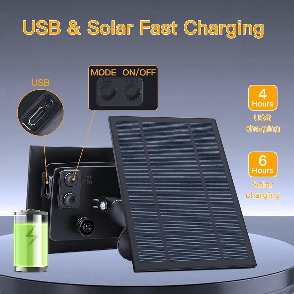 Ollny 35FT Solar Patio Lights, Waterproof Remote Control Dimmable Timers 3Modes Outdoor Light with 15 LED + 1 Spare Shatterproof Bulb, G40 String Lights for Outside Camping Backyard Tree Bistro