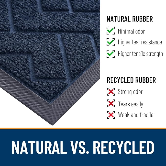 OLANLY Front Door Mat Outside 47x32, All-Season Absorbent Rubber Doormat | Blue - Image 5