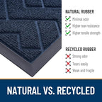 OLANLY Front Door Mat Outside 29.5x17, All-Season Absorbent Rubber Doormat | - Image 5