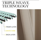 NICETOWN Blackout Curtains for Living Curtains, 2 Panels, 42 by 72, Room - Image 3
