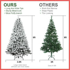 6ft Snow Flocked Christmas Tree, Unlit Artificial Holiday Christmas Pine Tree, Hinged Xmas Tree with Pine Cone, Full Appearance Snowy w/Easy Assembly, Metal Stand